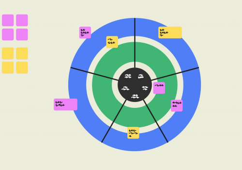 Navigating the Process for Making Changes to an Existing Plan